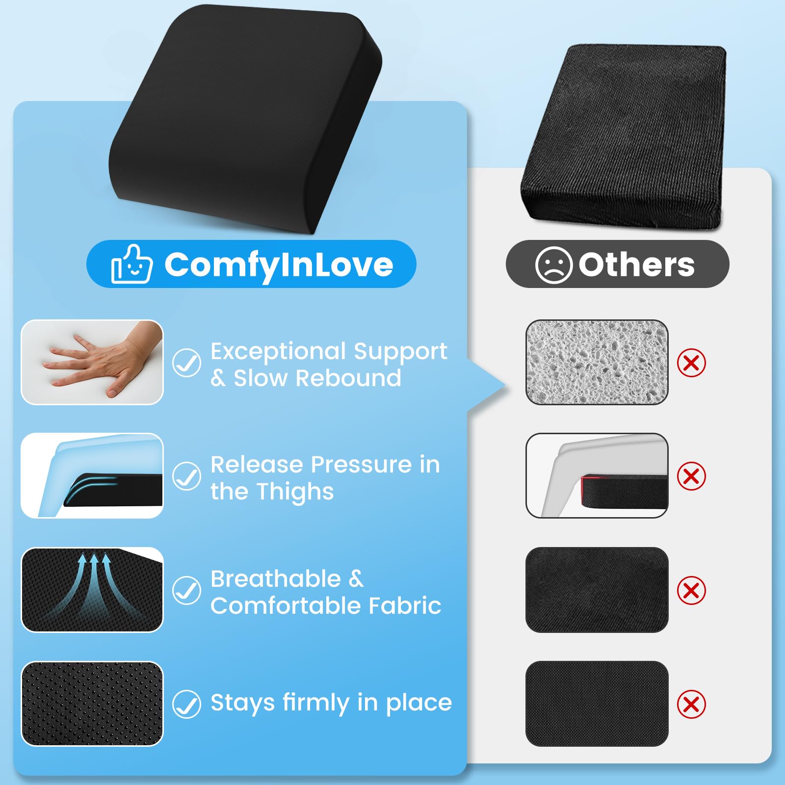 ComfyInLove base antideslizante en detalle, mantiene el cojín fijo y seguro