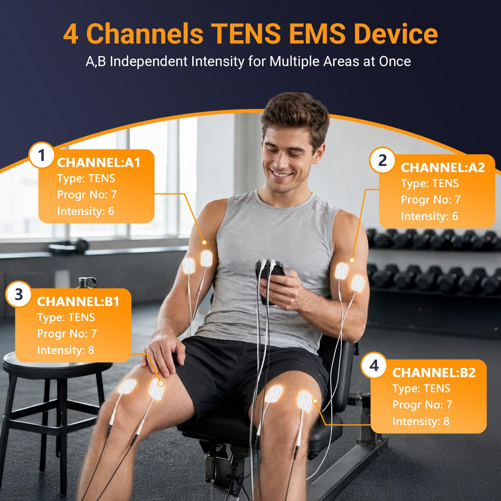 Comfytemp electrodos en tres tamaños listos para cubrir diferentes zonas