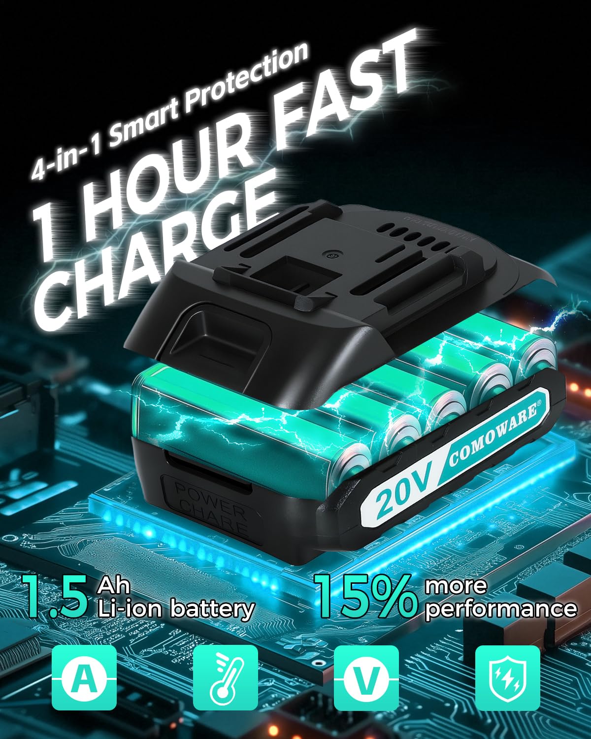 COMOWARE batería 20V 1500mAh con indicador, autonomía para trabajos prolongados