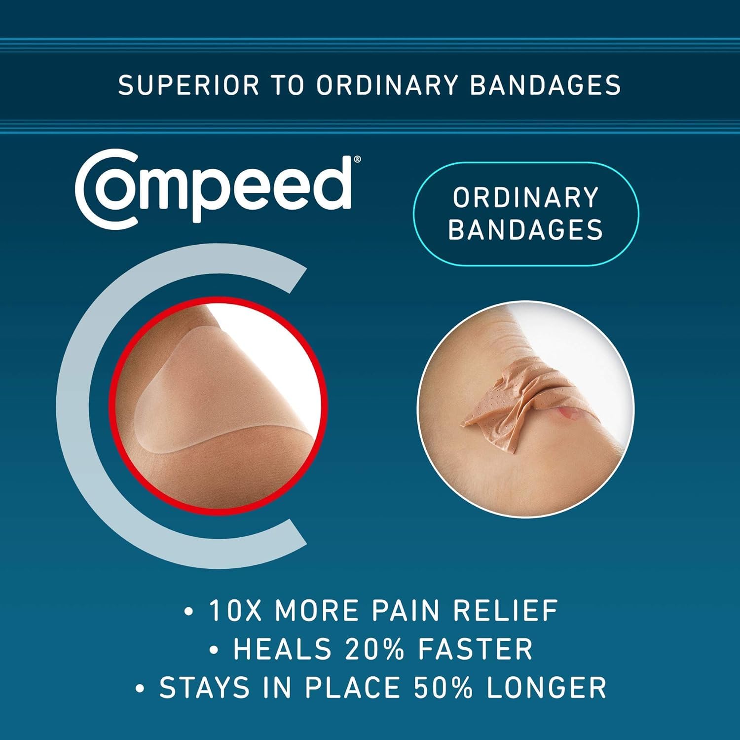 Compeed detalle del gel hidrocoloide que amortigua y protege
