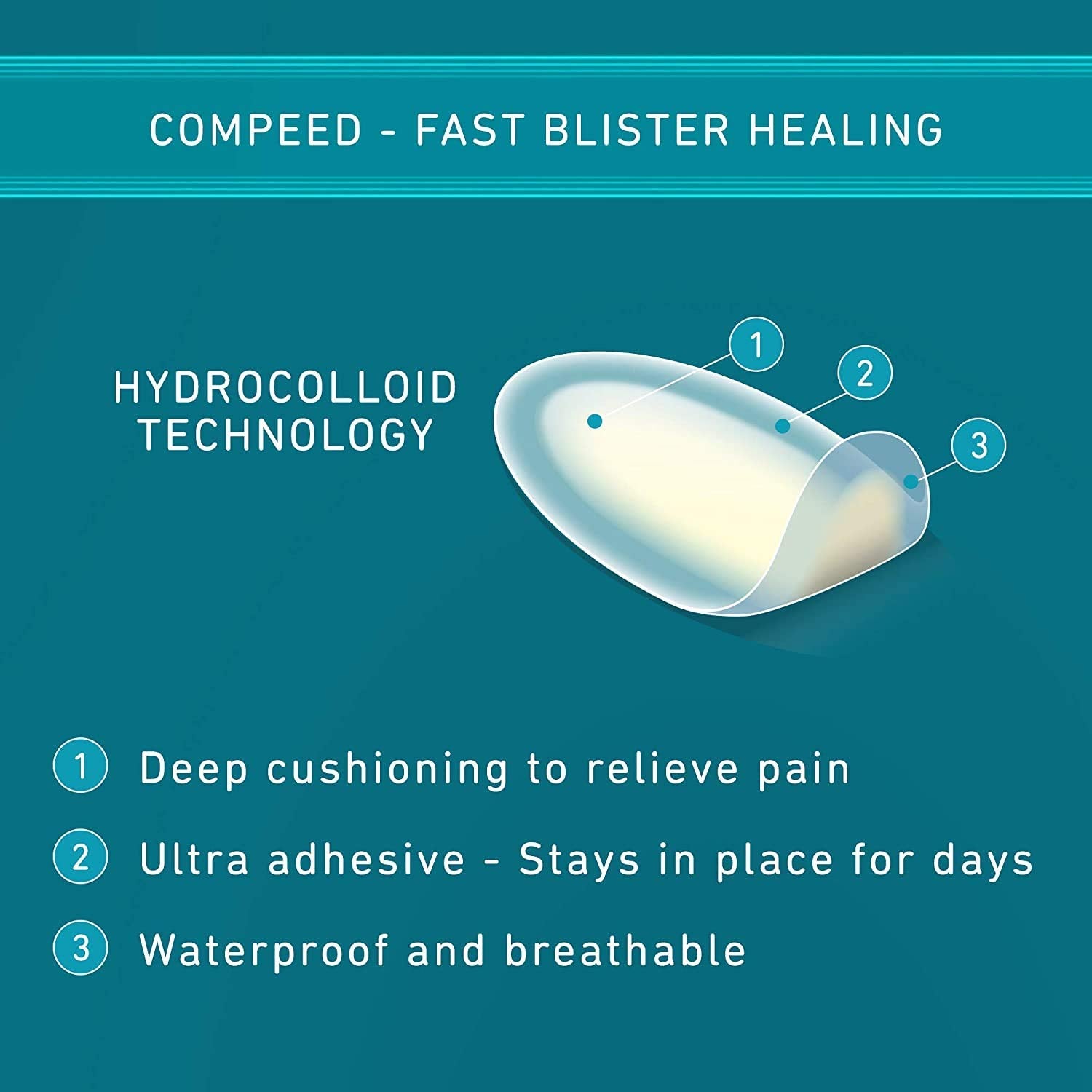 Compeed en entorno exterior activo demostrando fijación y resistencia al agua