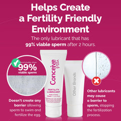 CONCEIVE PLUS comparación de tamaño 2.5 oz para viajar y almacenar