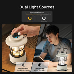 Consciot CL1 foco LED superior frío, ofrece iluminación potente y clara