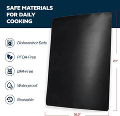 Cooks Innovations textura PTFE antiadherente que facilita la limpieza