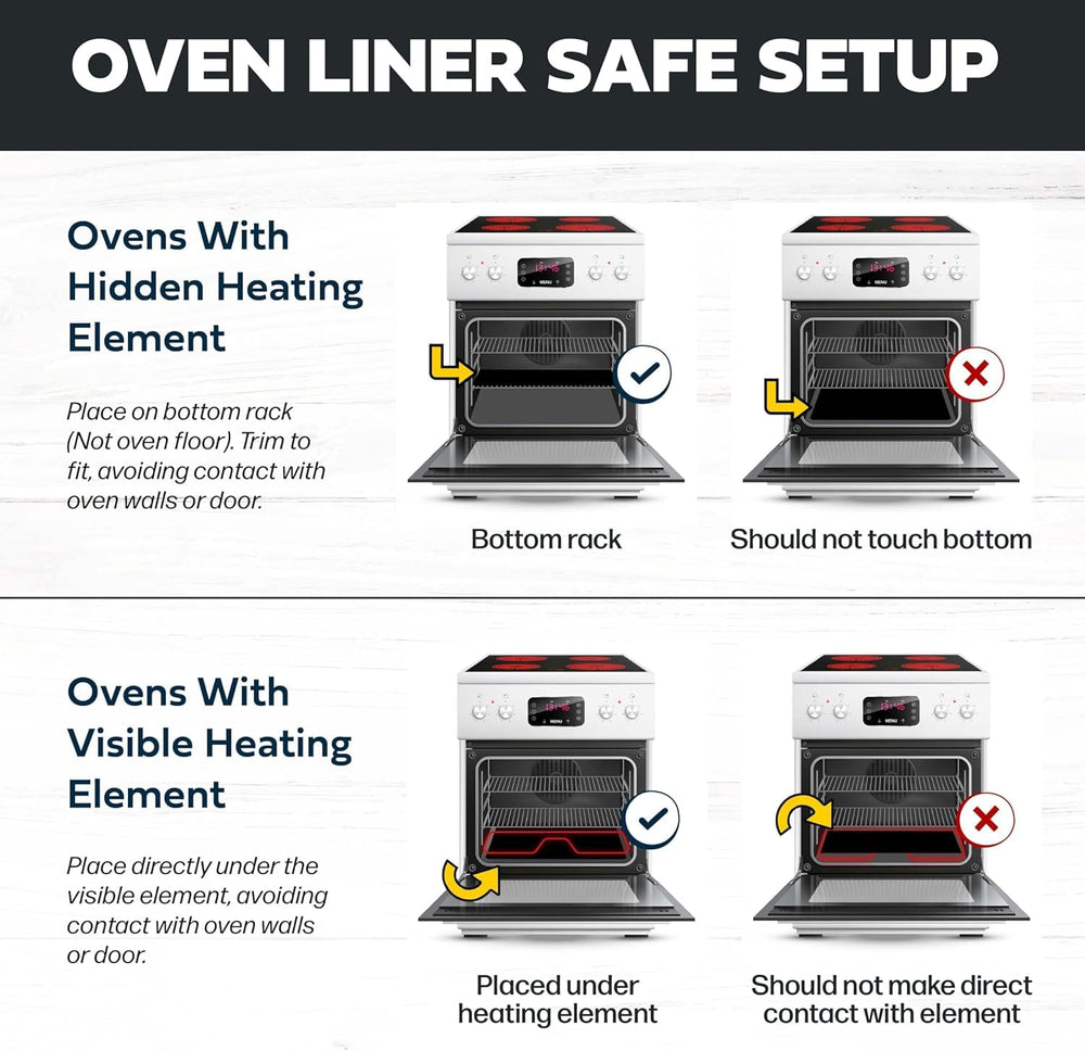 Cooks Innovations alfombrilla en una cocina moderna protegiendo el horno