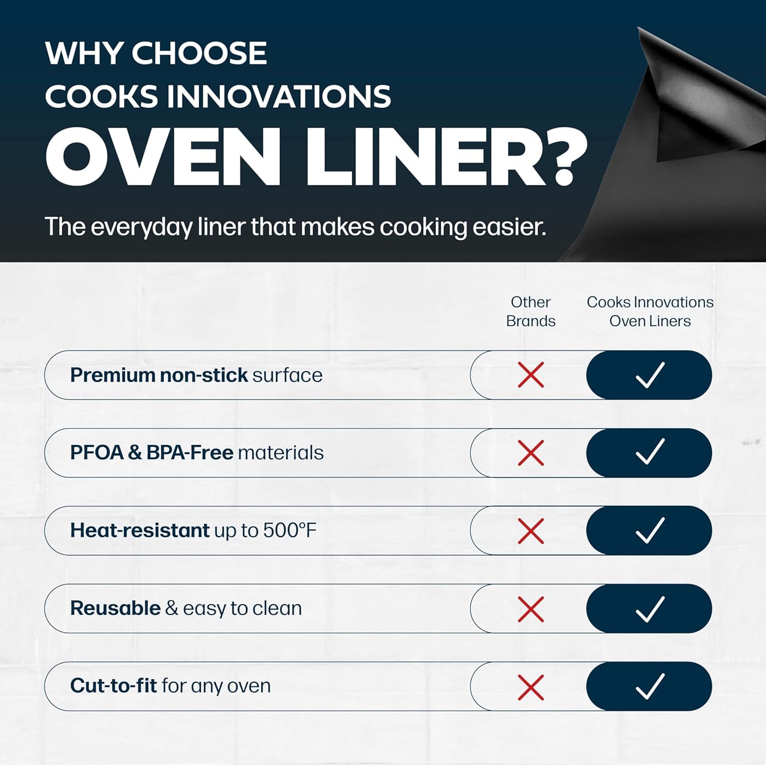 Cooks Innovations primer plano del borde flexible y resistente al calor