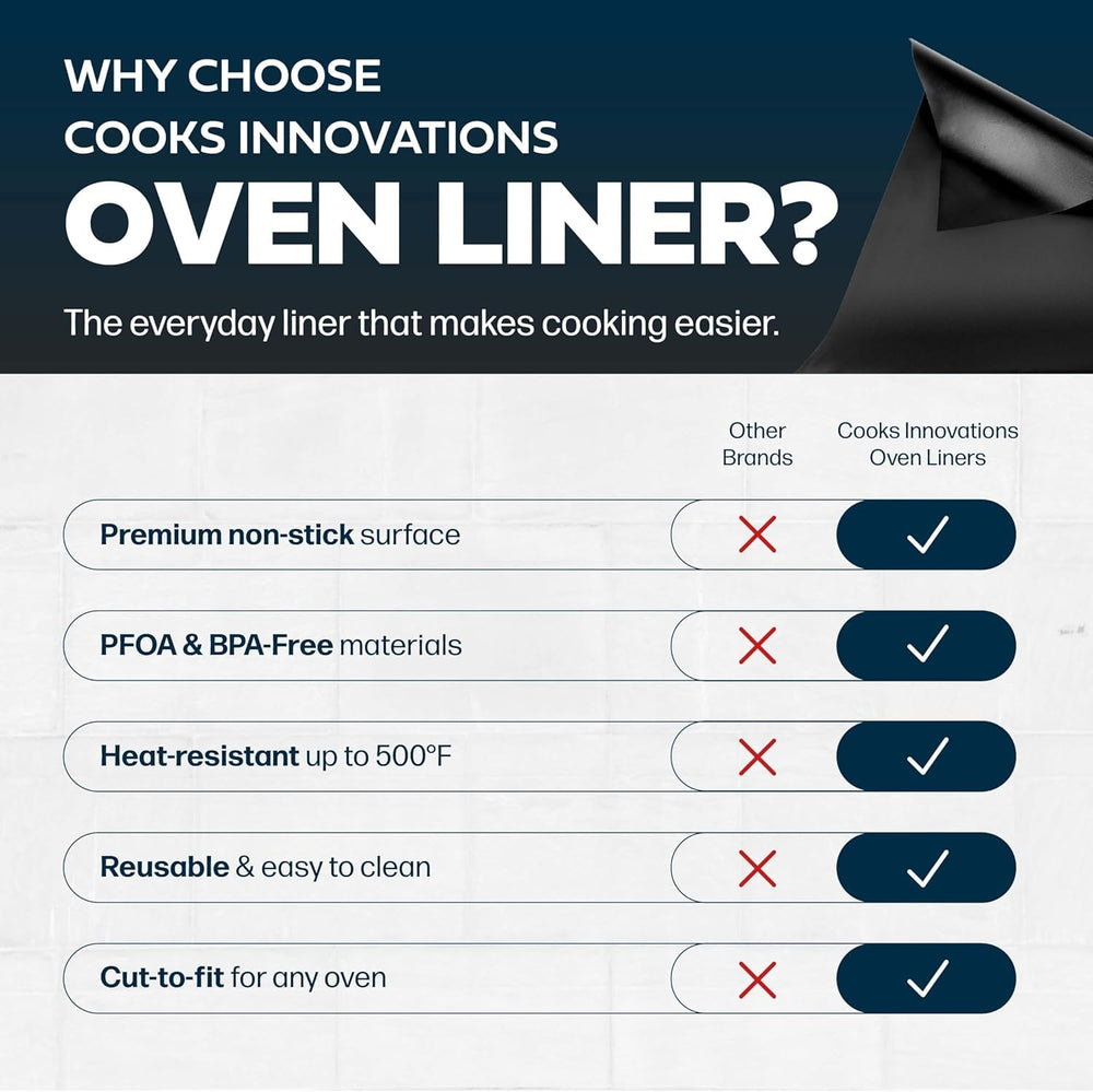Cooks Innovations primer plano del borde flexible y resistente al calor