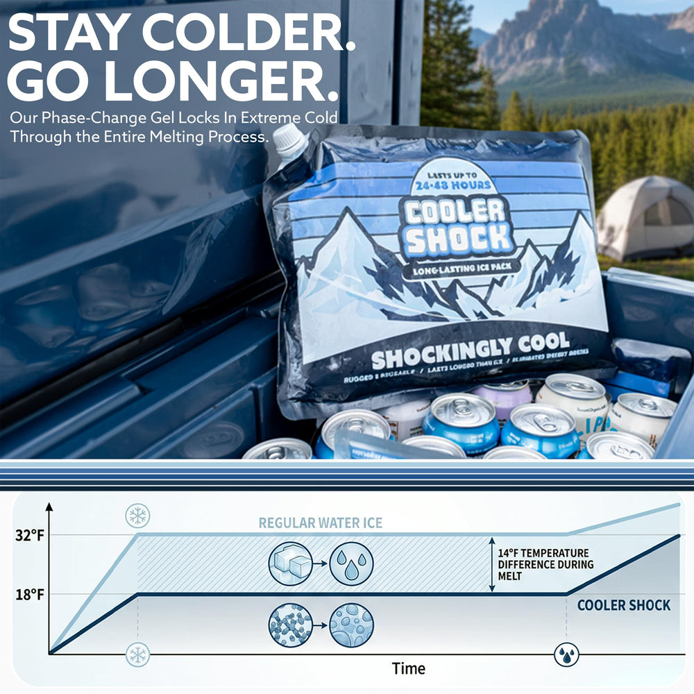 Cooler Shock detalle de nylon reforzado que muestra durabilidad