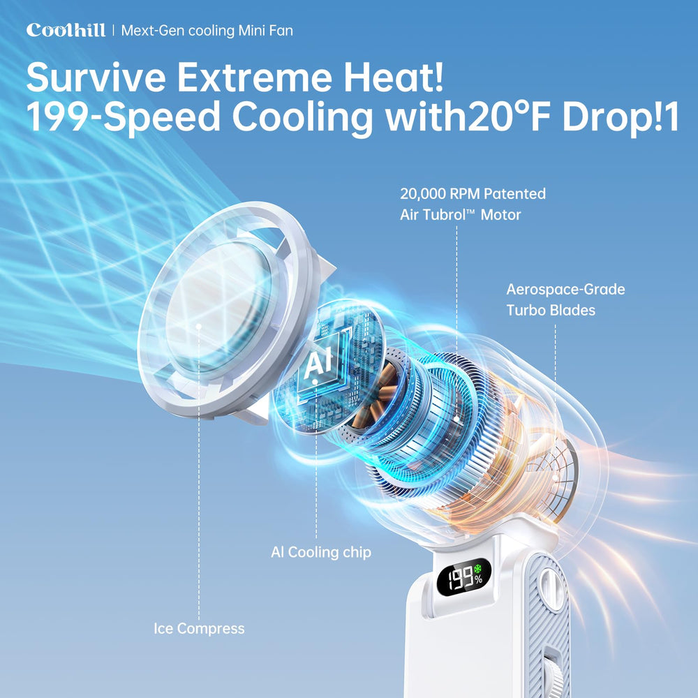Coolhill panel digital con 199 velocidades para control preciso del viento