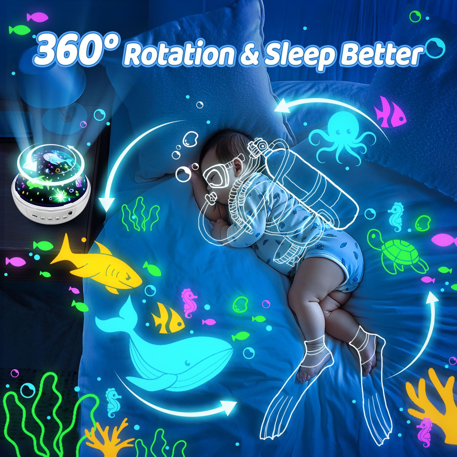 COOLNIGHT projección de océano con peces para inducir calma