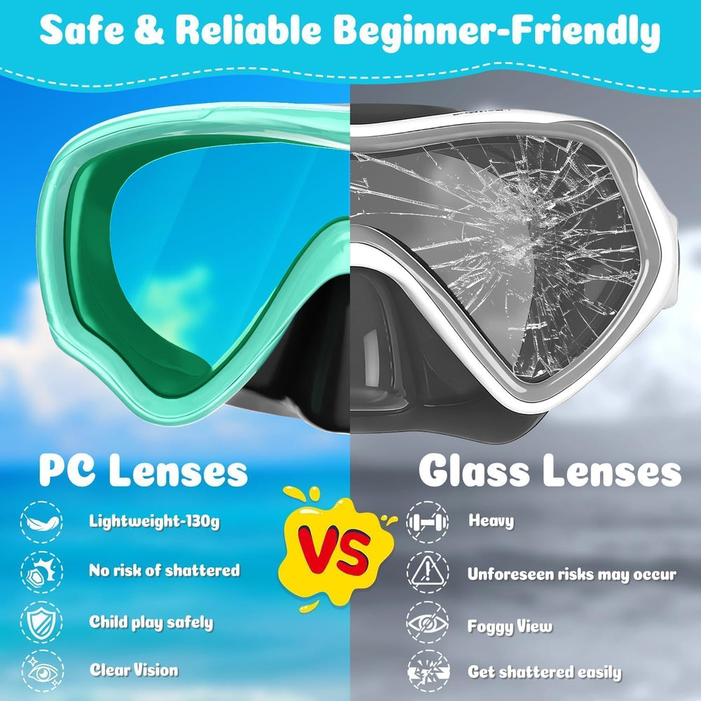 COOLOO primer plano de lente PC que muestra claridad y seguridad