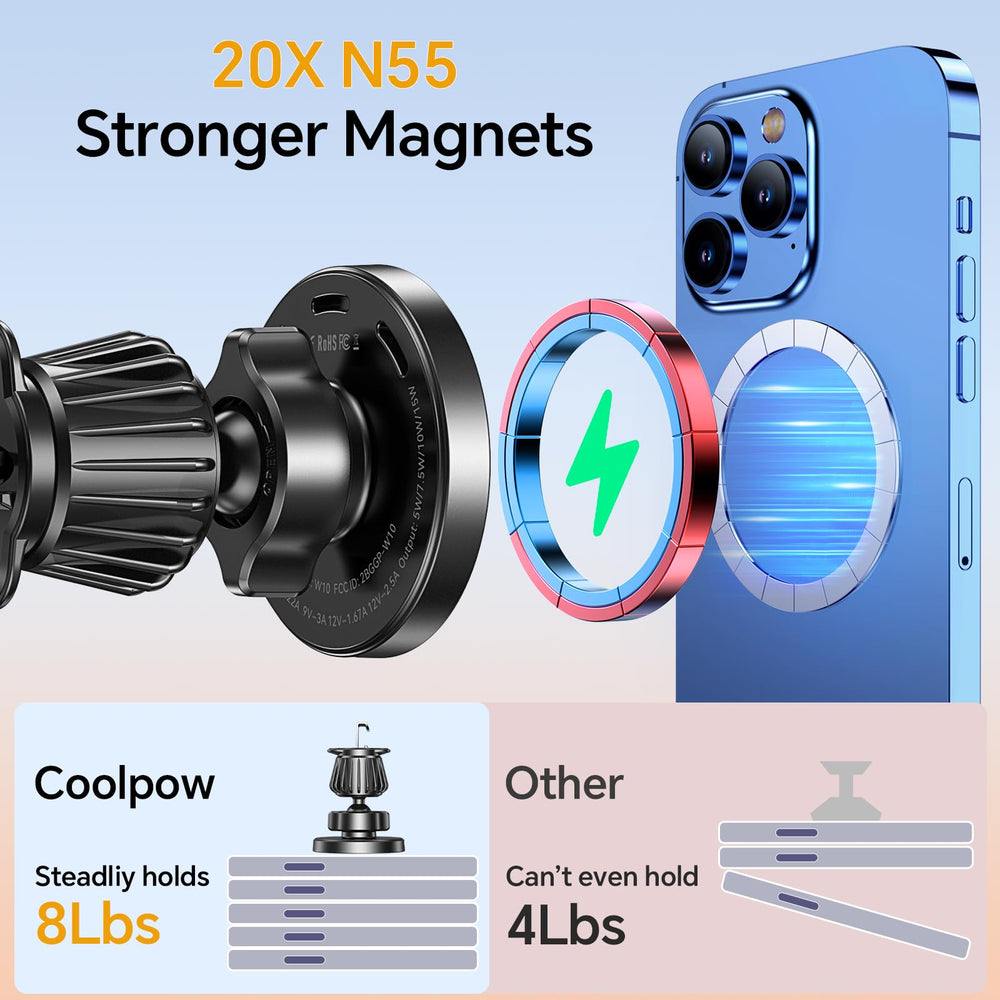 Coolpow rótula 360°, ajuste preciso y confort de visualización