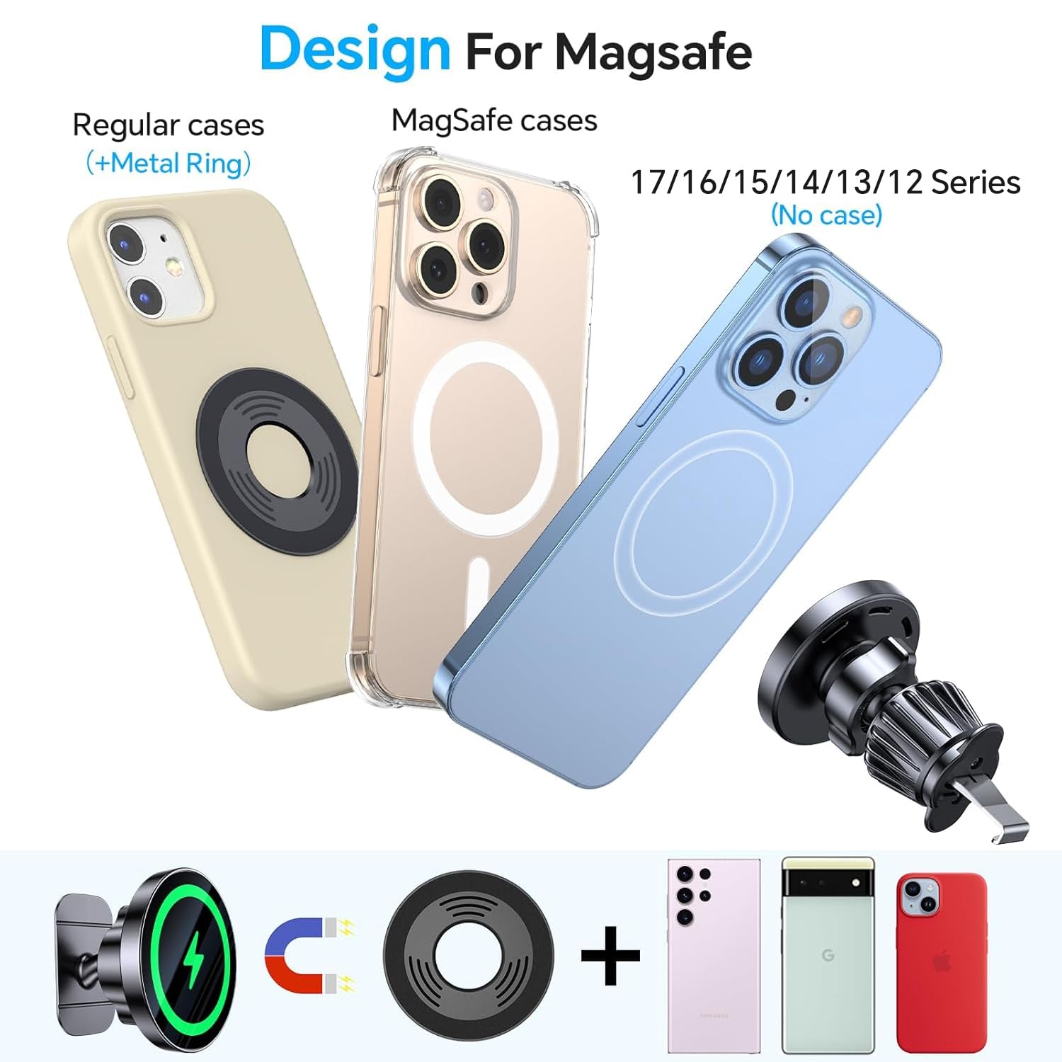 Coolpow etiqueta de compatibilidad, lista de modelos iPhone compatibles