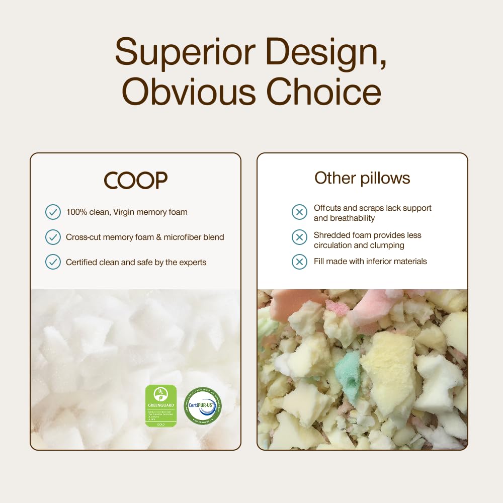 Coop Home Goods almohada al lado de una sábana para ver escala real