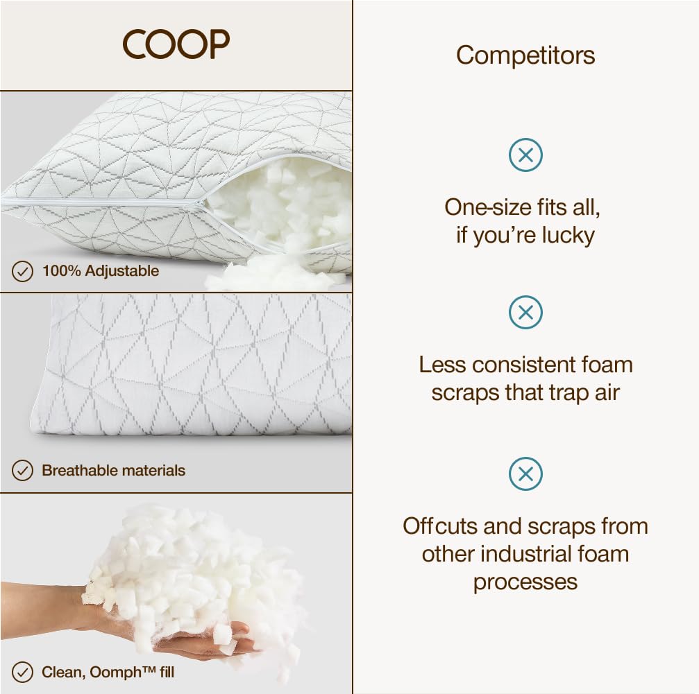 Coop Home Goods comparación de tamaño con mano, muestra escala y ligereza