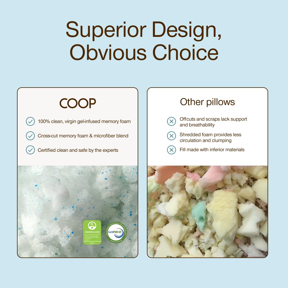 Coop Home Goods comparación de tamaño King para espacio y confort amplio