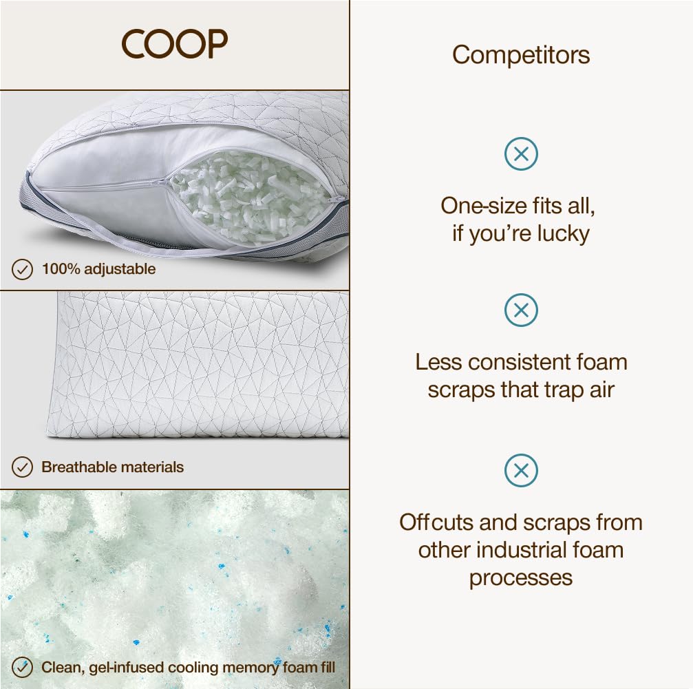 Coop Home Goods etiqueta certificada CertiPUR-US y GREENGUARD Gold segura