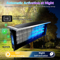 coospider-repta detailed shot of three LED tubes for strong UV attraction