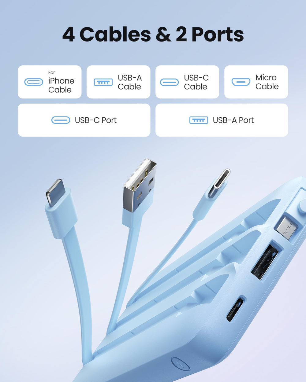 Coowisty pantalla LED con porcentaje visible para gestionar carga eficientemente