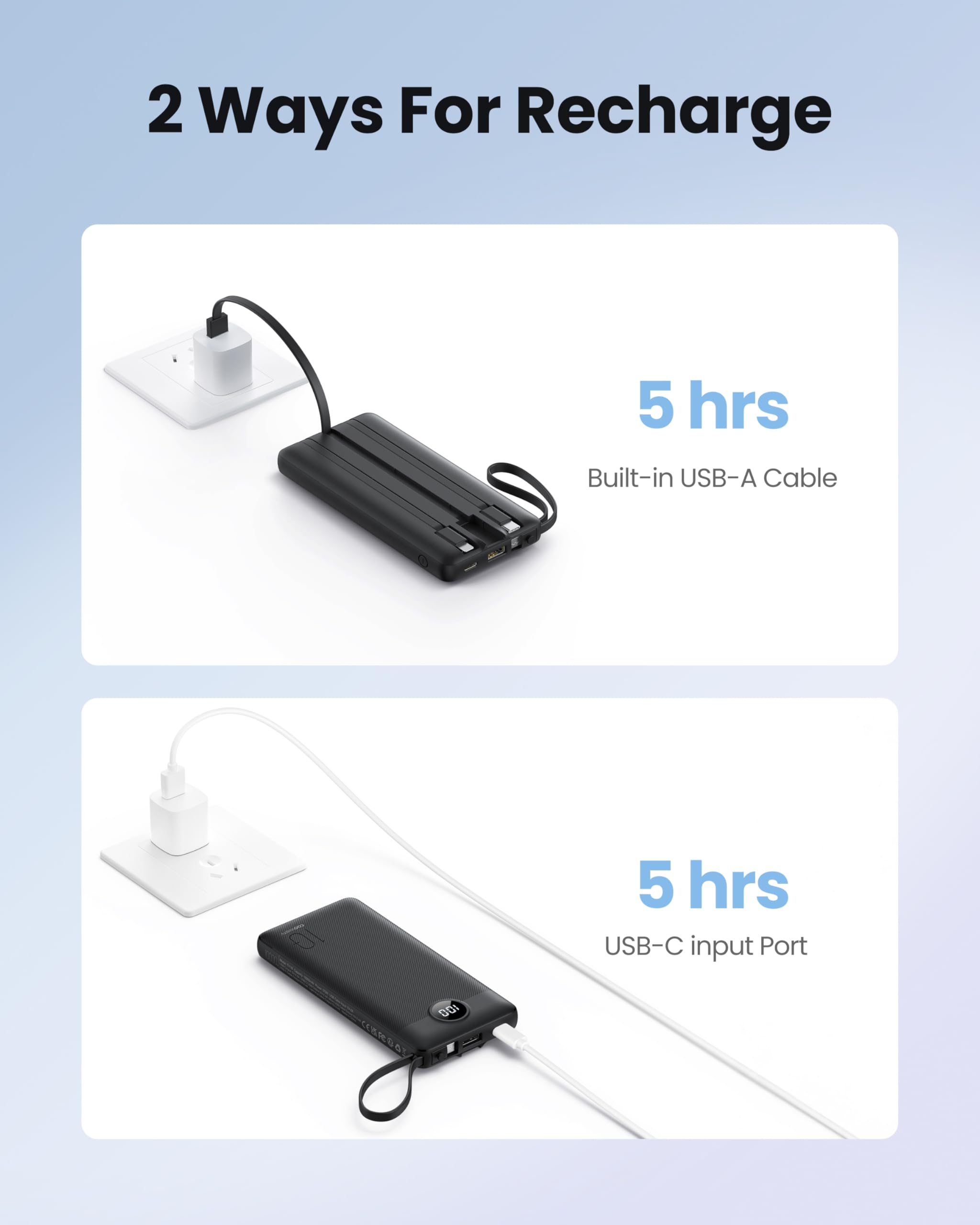 Coowisty cable Micro USB retráctil con lanyard que mejora el transporte seguro