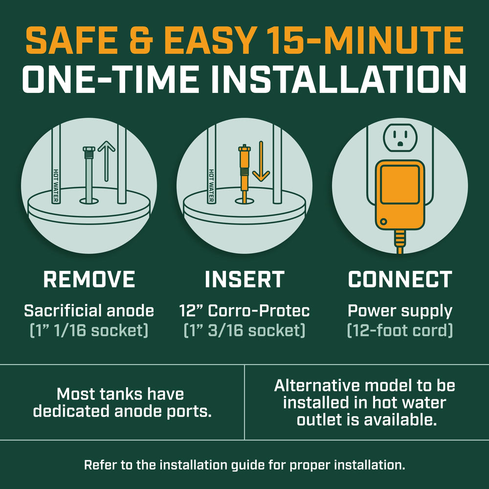 Corro-Protec etiqueta Gold Seal y libre de plomo, seguridad certificada