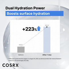 COSRX comparación de tamaño 20 ml junto a una moneda para escala