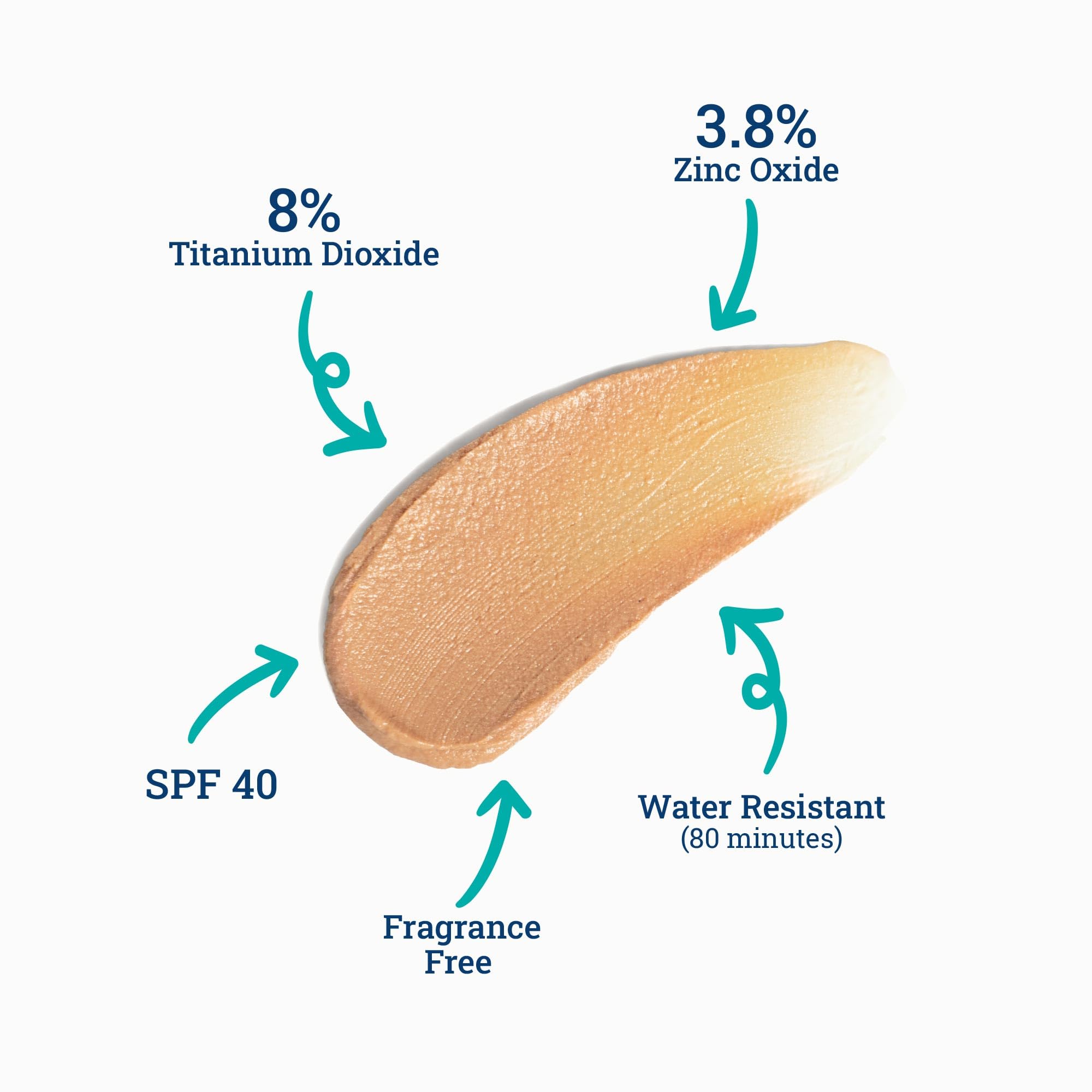 CoTZ manos aplicando producto sobre rostro para prebase y protección rápida