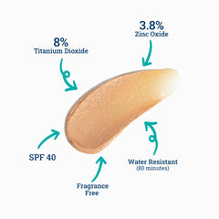 CoTZ manos aplicando producto sobre rostro para prebase y protección rápida