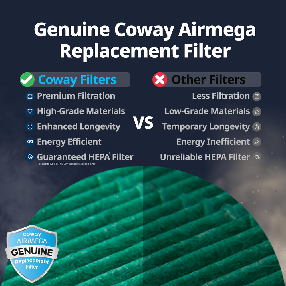 Coway Airmega 150 detalle del carbón activo mostrando absorción de olores