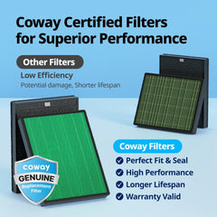Coway primer plano del material HEPA mostrando textura y captura eficiente de partículas