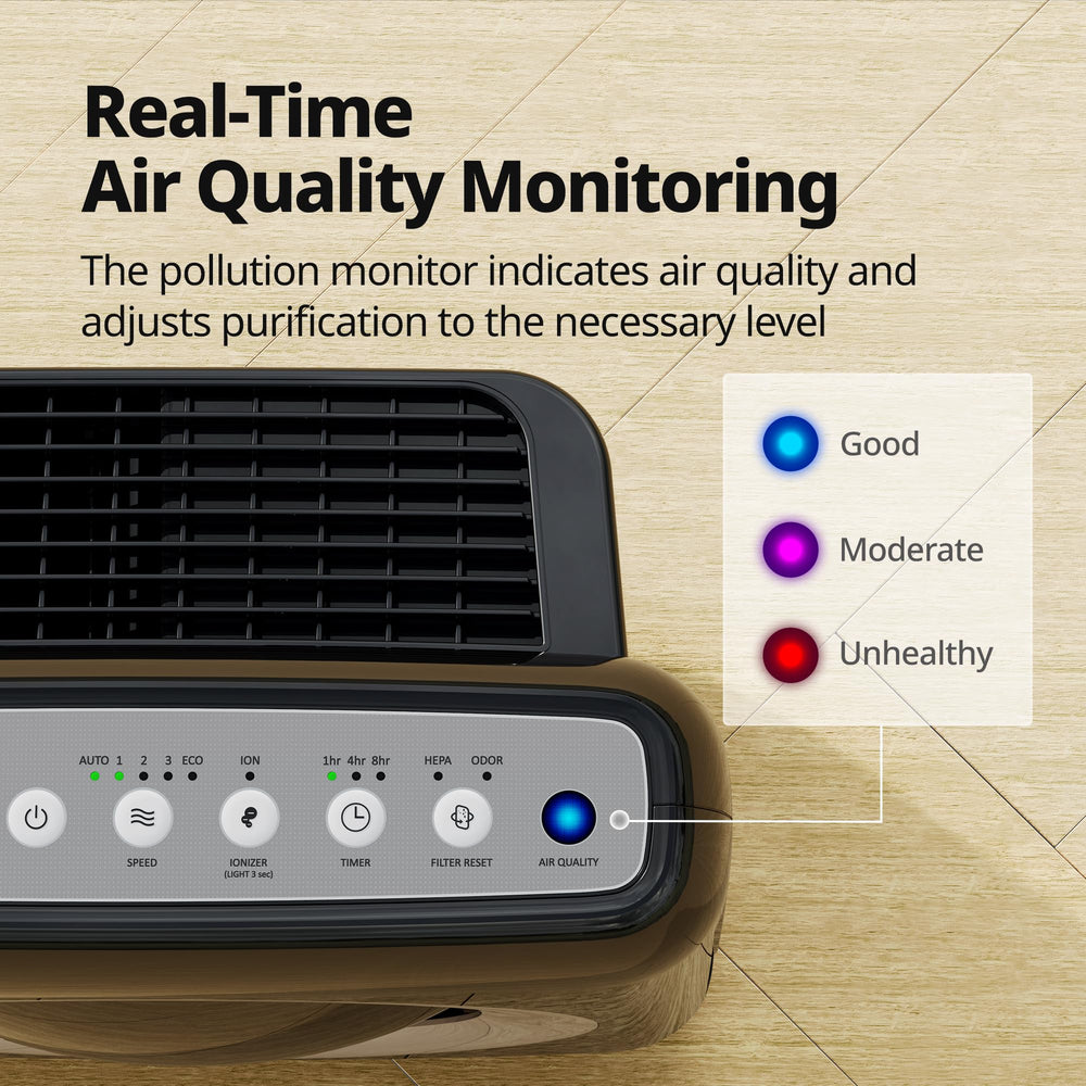 Coway AP-1512HH indicador LED de calidad de aire mostrando estado en tiempo real