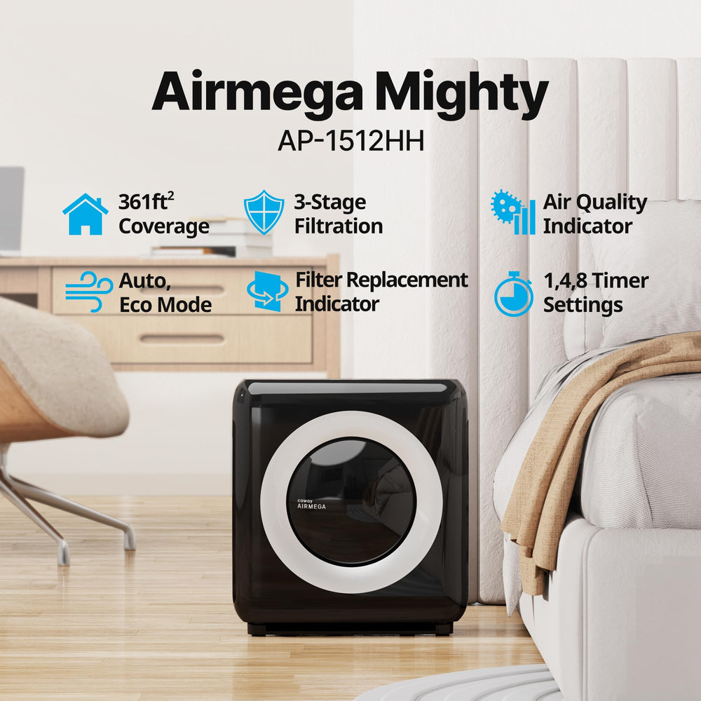 Coway AP-1512HH panel de control táctil mostrando modos automático y temporizador