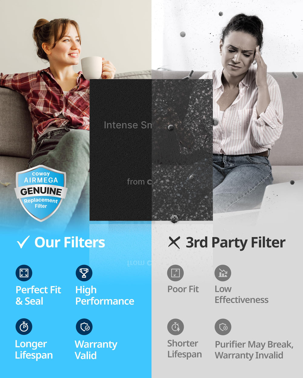 Coway instalación de filtros en purificador para fácil mantenimiento