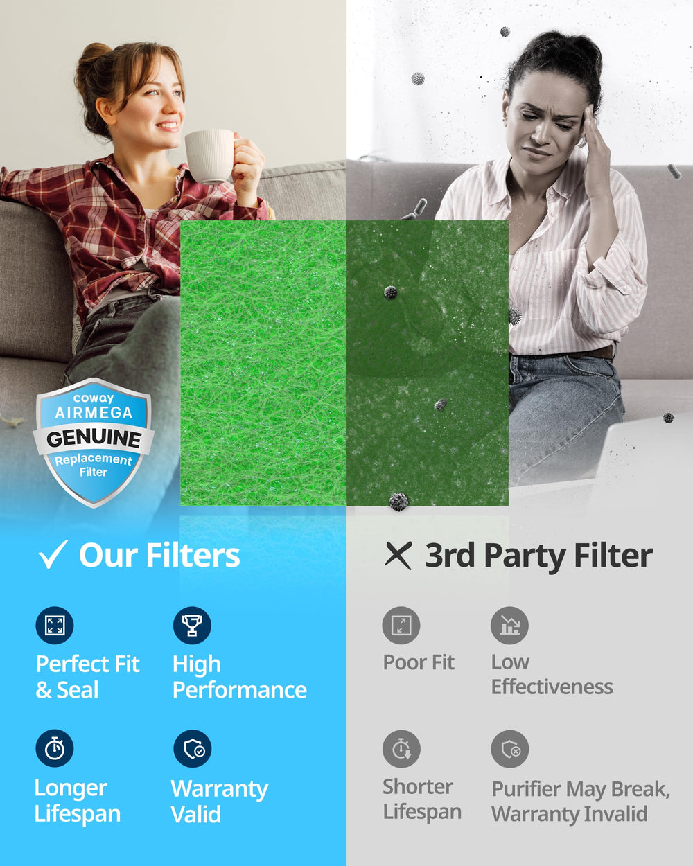 Coway filtros junto a una regla para comparar tamaño y ajuste preciso