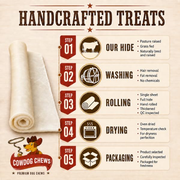 Cowdog Chews detalle de fibras y colágeno natural del rawhide