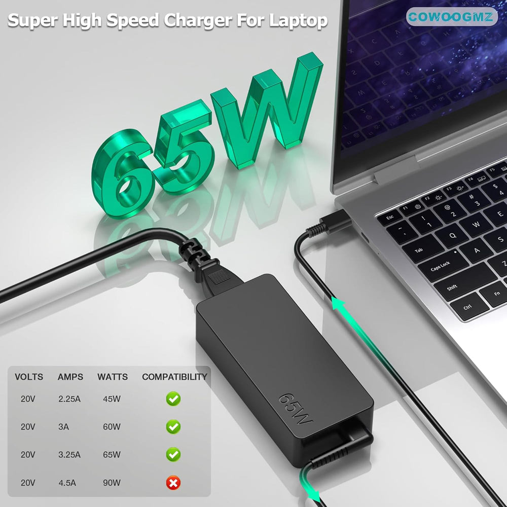 COWOOGMZ detalle del puerto USB‑C y conector seguro para laptops