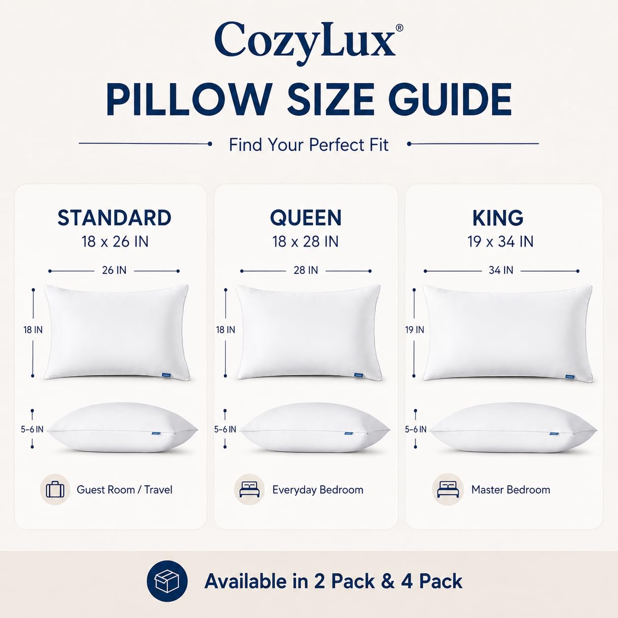 CozyLux almohada saliendo de bolsa al vacío, fácil esponjado y ahorro