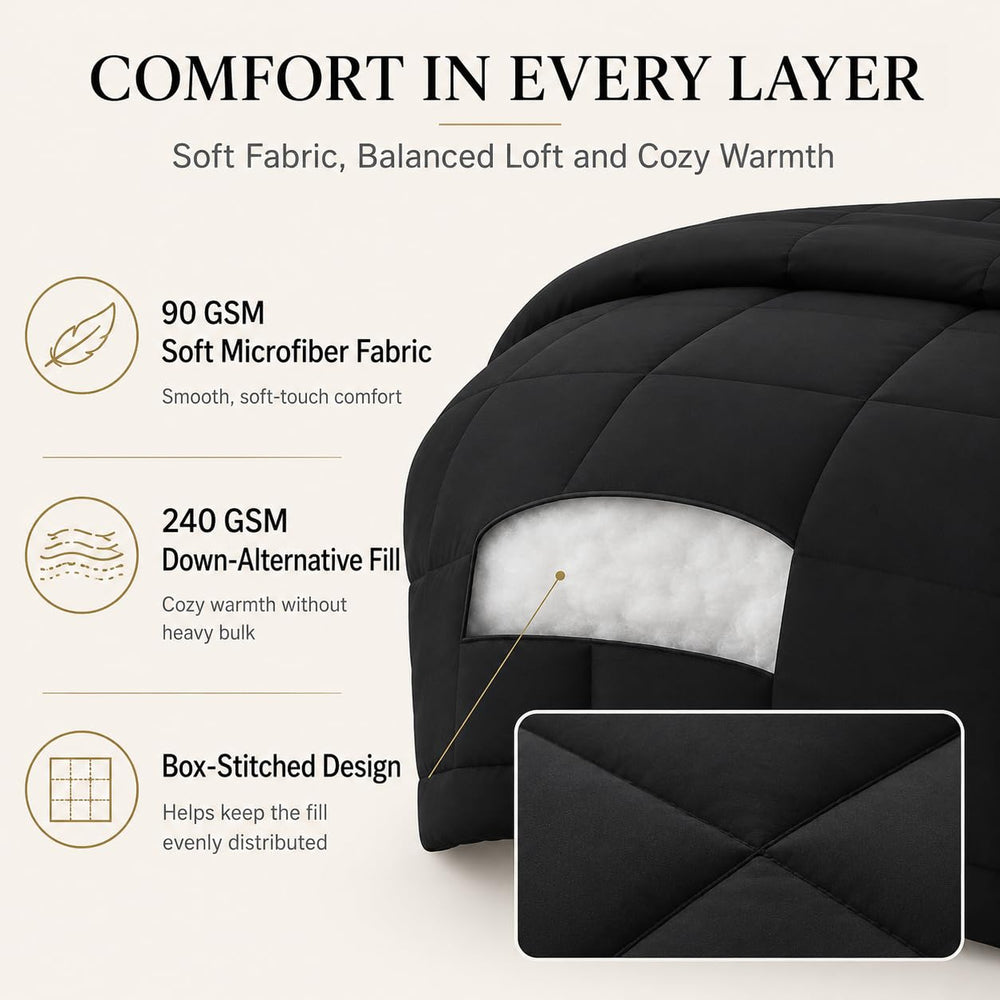 CozyLux detalle de textura del relleno de microfibra, cálido sin peso excesivo