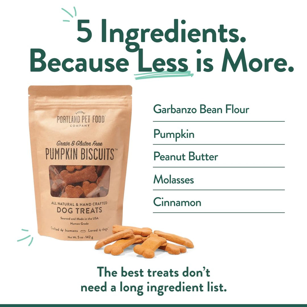 CRAFTED BY HUMANS LOVED BY DOGS ingredient spread with pumpkin and garbanzo flour showing real ingredients