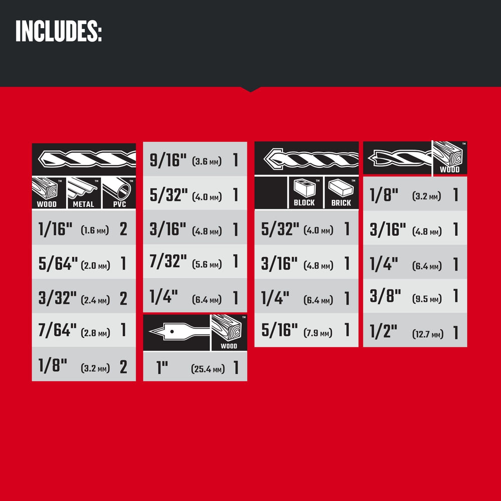 CRAFTSMAN set en uso con atornillador de impacto para trabajo eficiente