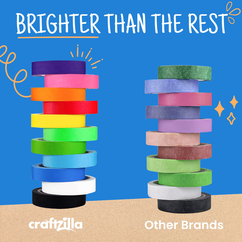 Craftzilla borde adhesivo en moldura demostrando limpieza al retirar