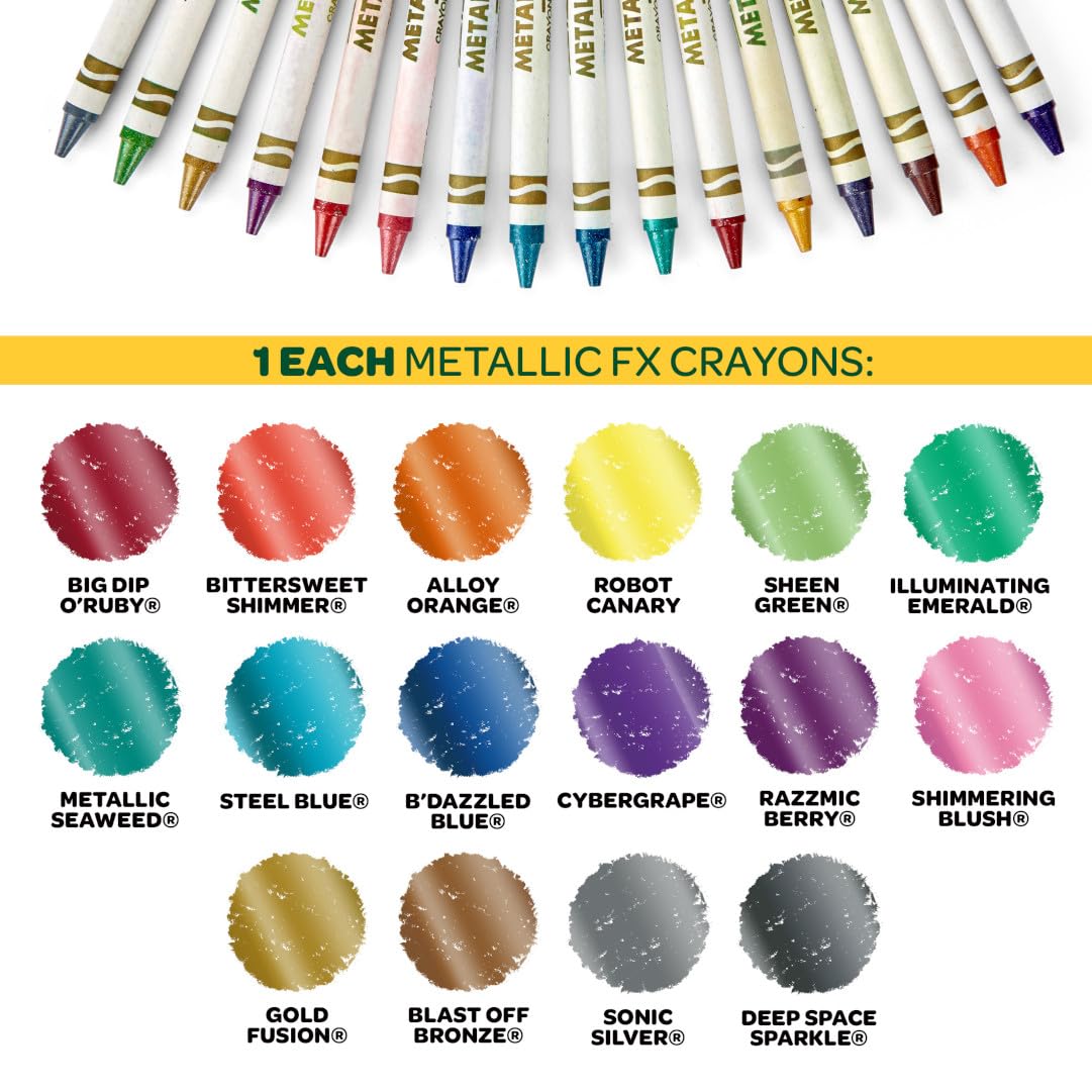 Crayola sacapuntas integrado mantiene puntas listas al instante