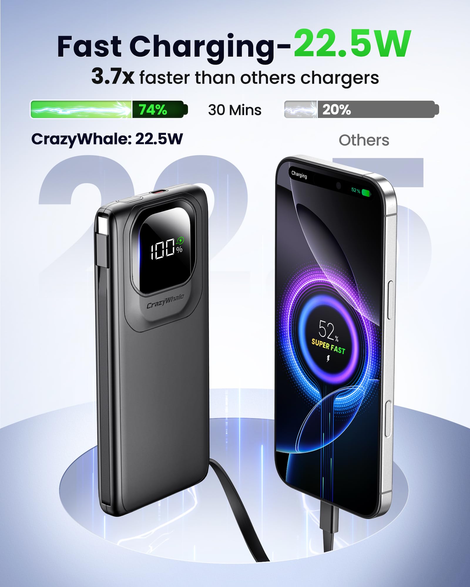Crazywhale cables integrados visibles que ofrecen carga sin cables extra