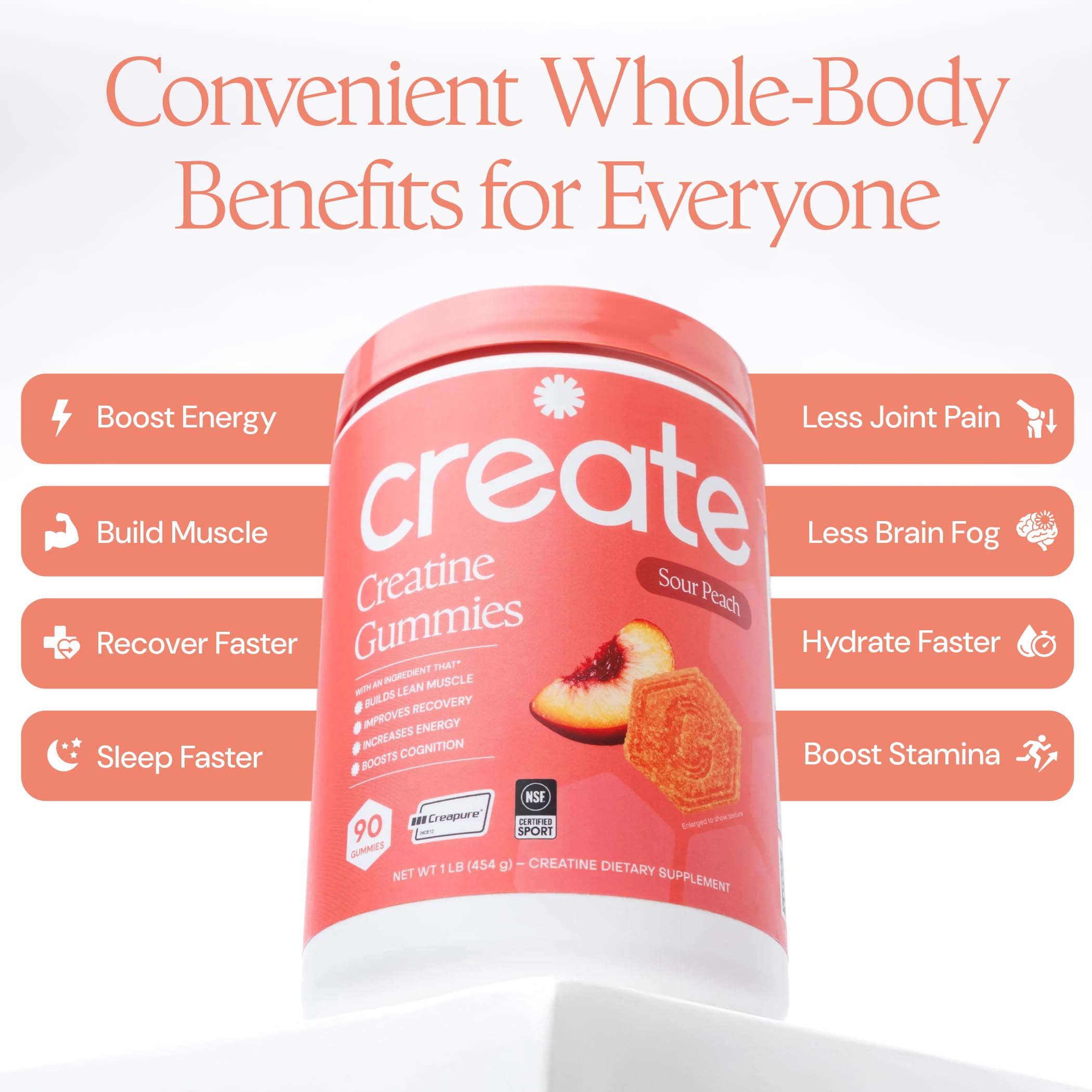 Create detalle anti-melting que mantiene forma y calidad