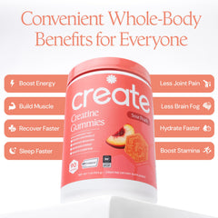Create detalle anti-melting que mantiene forma y calidad
