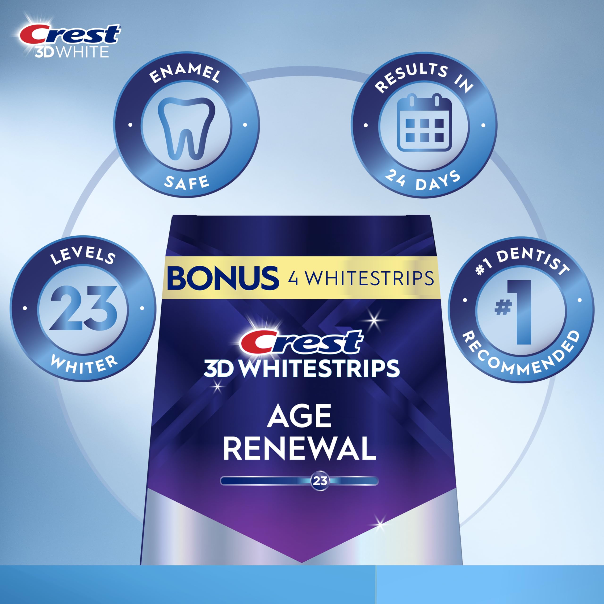 Crest 3D Whitestrips mano sostiene una tira mostrando tamaño real