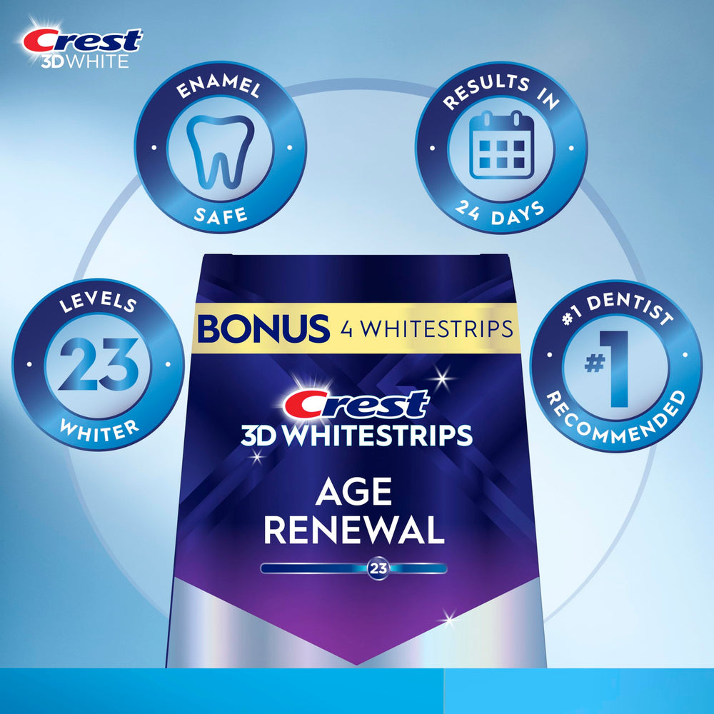 Crest 3D Whitestrips mano sostiene una tira mostrando tamaño real