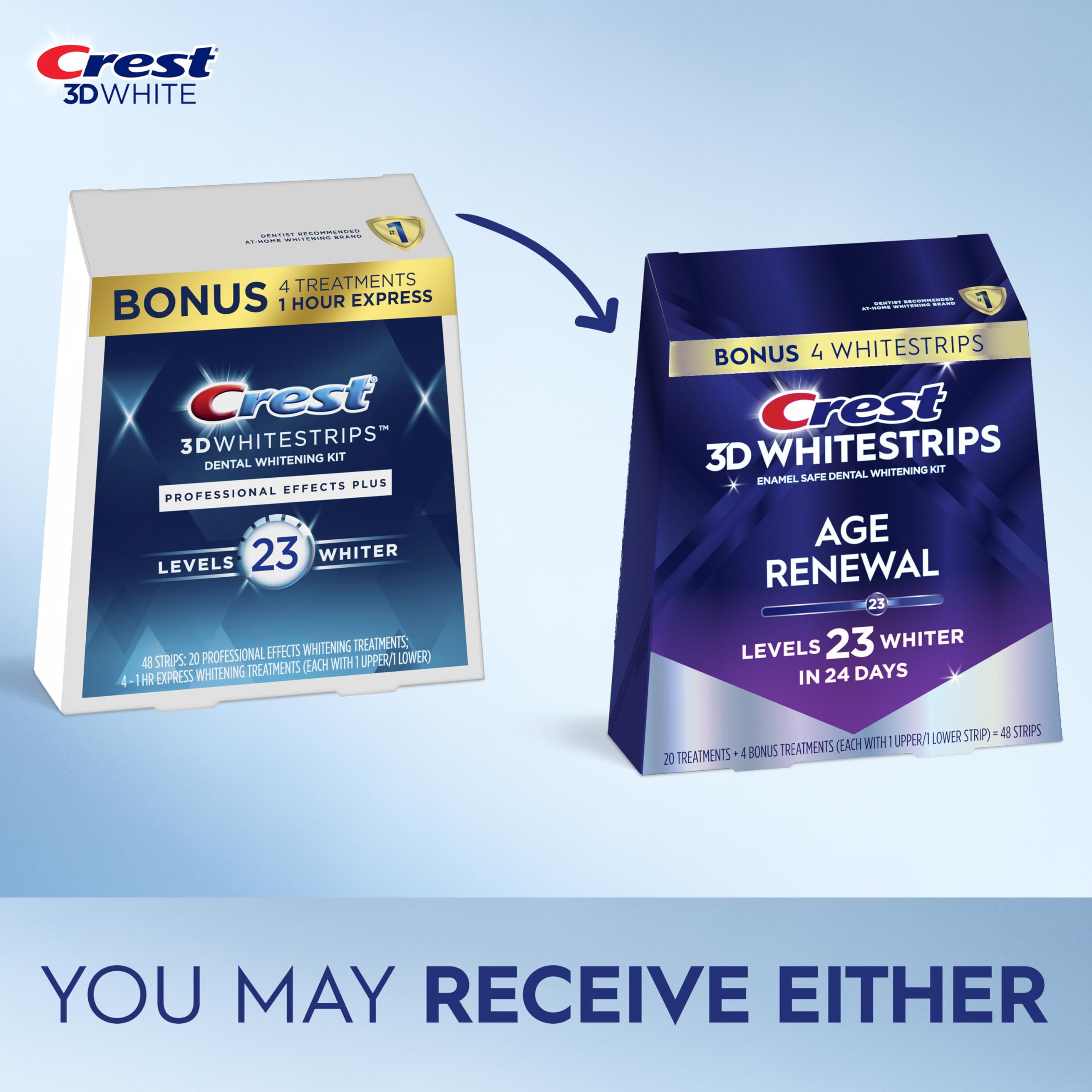 Crest 3D Whitestrips close-up de tira y textura para mejor adherencia