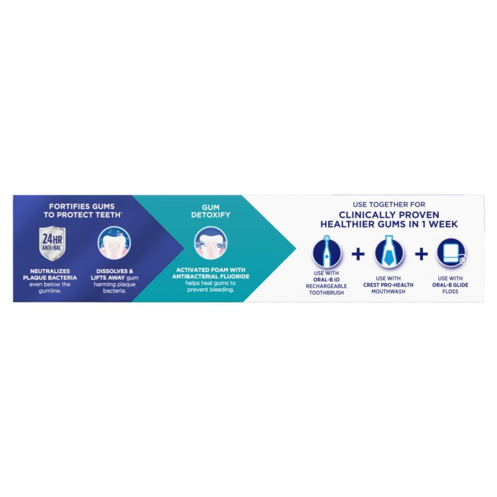 Crest tubo en neceser de viaje mostrando portabilidad y conveniencia