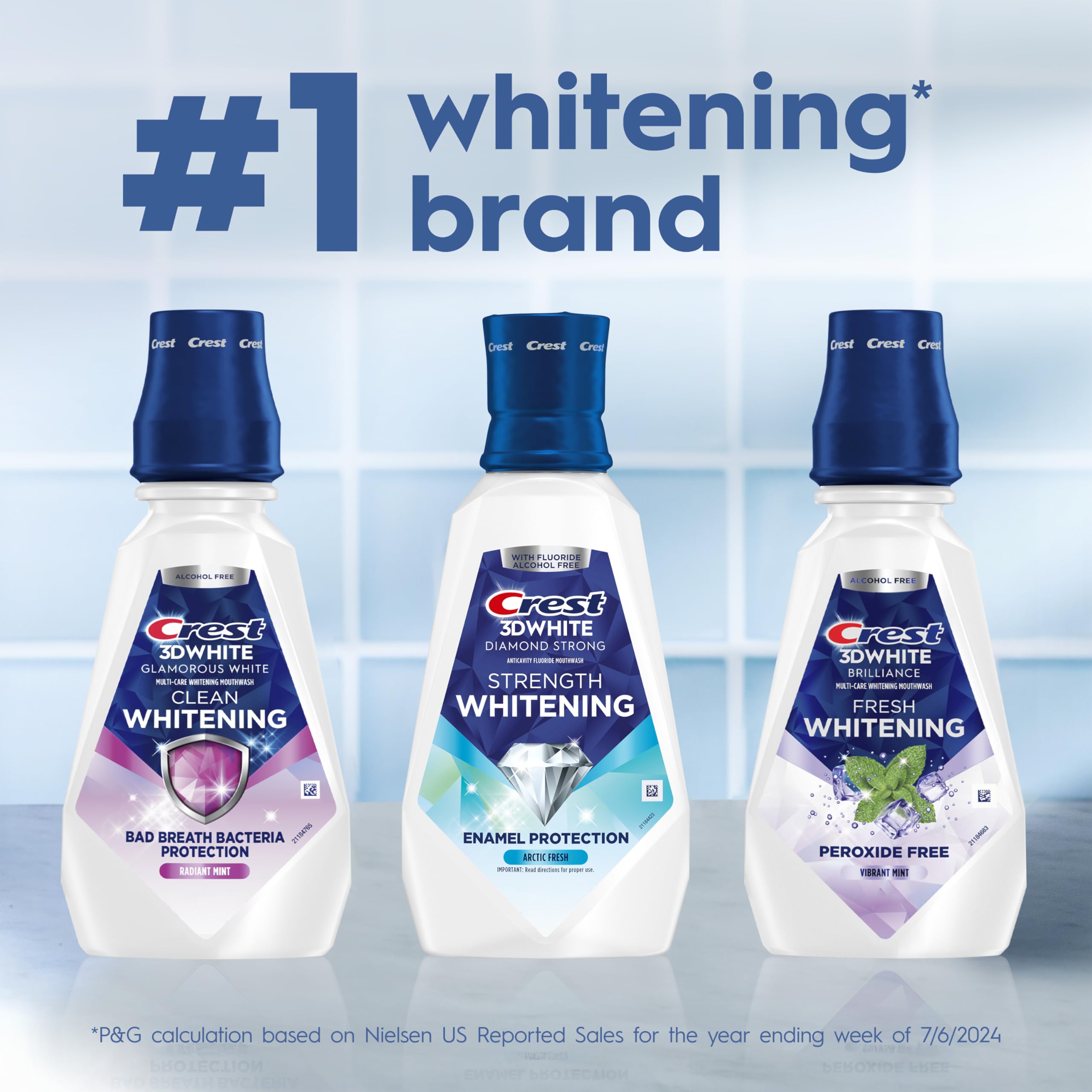 Crest ambiente lifestyle sonrisa fresca tras enjuague, aliento duradero